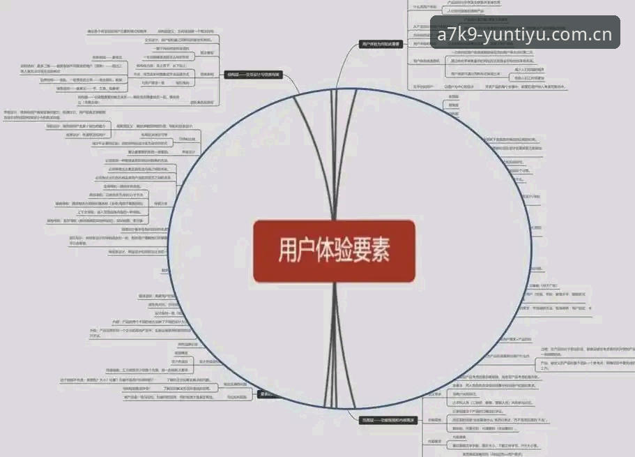 云体育操作流畅必备 云体育操作流畅必备:从技术架构到用户体验的全面解析